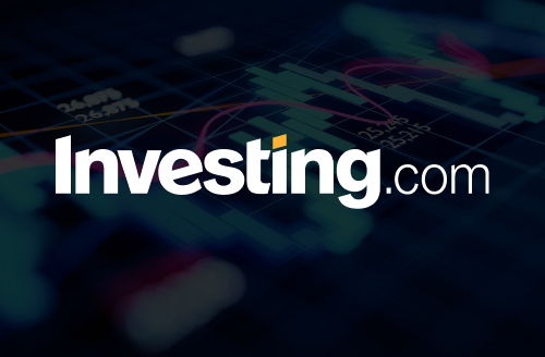 Recessão americana sendo precificada?  |  Investing.com