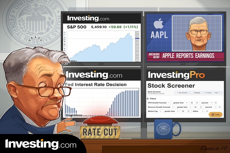&copy; Investing.com
